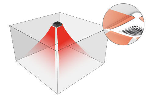 06_effetto-antistratificazione